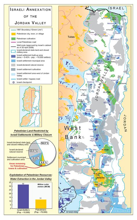 PASSIA - MAPS - Special Themes - ISRAELI ANNEXATION OF THE JORDAN VALLEY