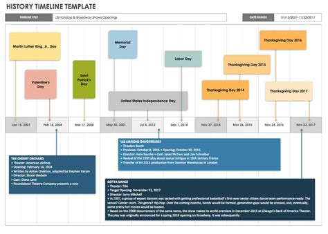 Free Blank Timeline Templates | Smartsheet