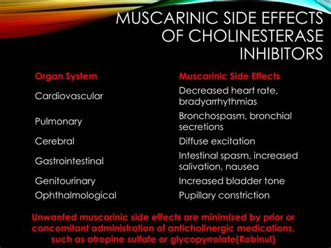 PPT - Past, present, and future of neuromuscular reversal agents PowerPoint Presentation - ID ...