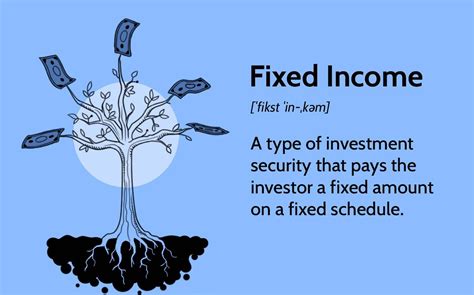 What Are Fixed Income Investments | Robots.net