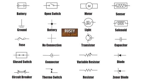 Wire Symbol Circuit