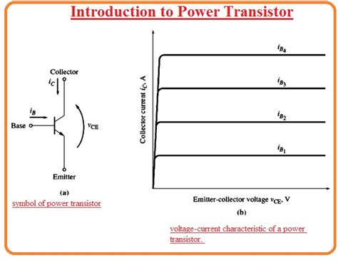 Introduction to Power Transistor, Types and Its Working - The ...