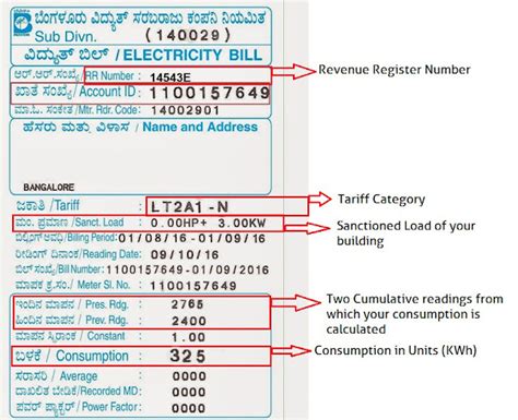 How to Pay Your Joe Wheeler EMC Electric Bill Online