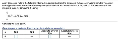 Solved Apply Simpson's Rule to the following integral. It is | Chegg.com