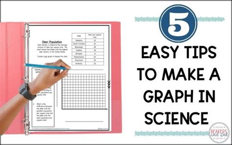 5 Easy Tips to Make a Graph in Science - Beakers and Ink