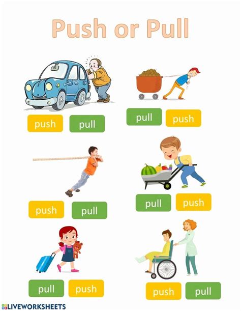 Push or Pull Worksheet New Push or Pull Interactive Worksheet | Pushes and pulls, Elementary ...