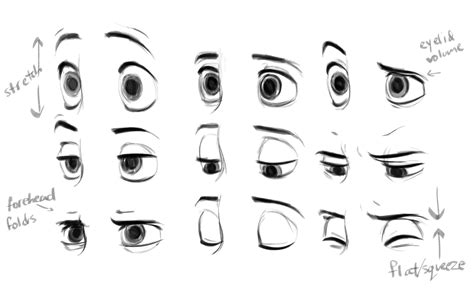 Twitter | Drawing cartoon faces, Cartoon eyes drawing, Disney style drawing