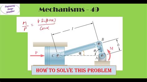 Slider crank mechanism | Static force analysis - YouTube