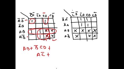 Minimization using Karnaugh map with Don't care conditions (part 2) - YouTube