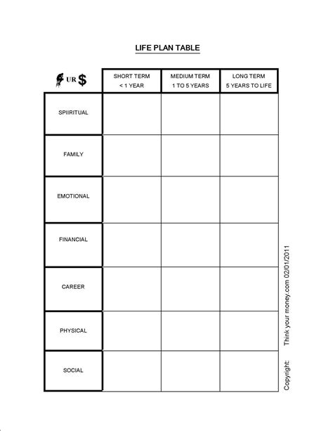 7 Areas Of Life Goals Worksheet