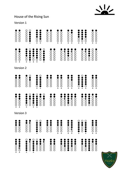 Tin Whistle Fingering Chart