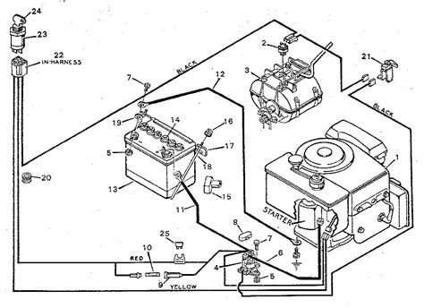 Lawn Mower Parts Diagram