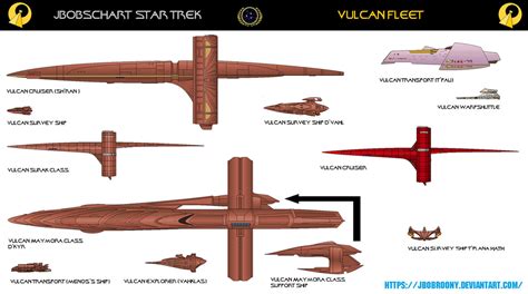 Vulcan fleet by jbobroony on DeviantArt