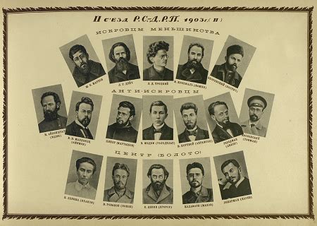 Bolsheviks | Overview, Leader & History | Study.com