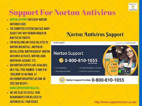 Norton Antivirus Support UK | Call TollFree 0-800-81-1055 by Norton ...