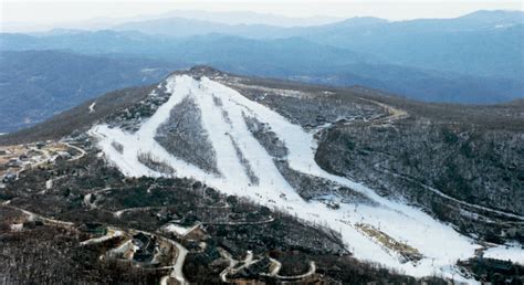 Beech Mountain Ski Resort | Ultimate-Ski.com