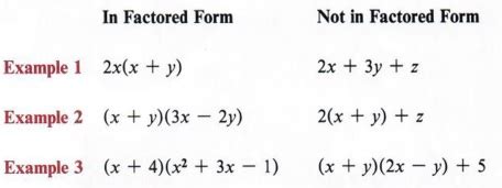 How Do You Factor Algebraic Equations - Tessshebaylo