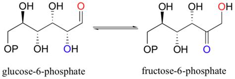 13.2: Isomerization reactions - Chemistry LibreTexts