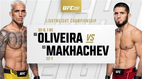 UFC 280: Charles Oliveira vs Islam Makhachev Highlights - Win Big Sports