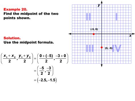 Math Example--Coordinate Geometry--The Midpoint Formula: Example 20 ...