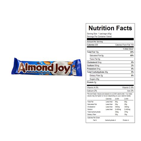 Almond Joy Candy Bars (36 ct) - CandyMachines.com