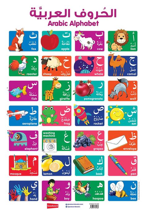 Arabic Alphabet Chart (Goodword)-6014