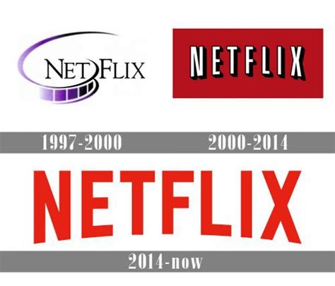 Netflix Logo Evolution (1997-2014) by Hebrew2014 on DeviantArt