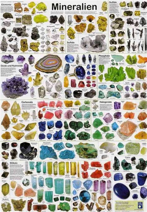 Mineralien Minerals And Gemstones, Minerals Crystals, Rocks And ...