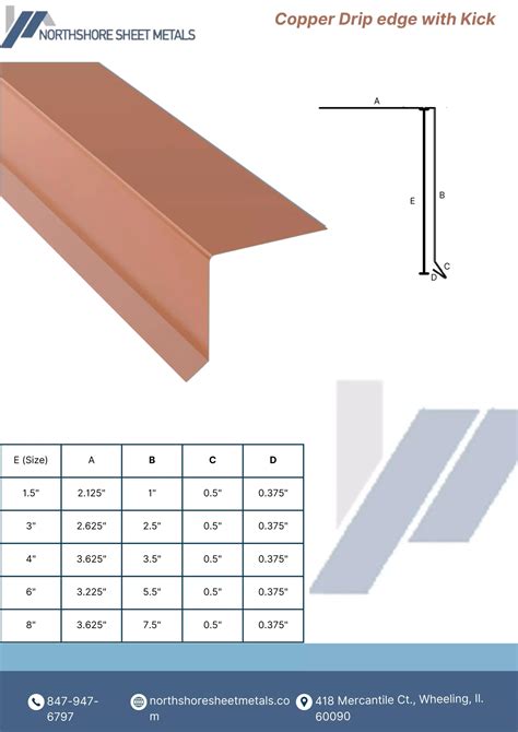 Copper Drip Edge Flashing, 10' long - Sheet Metal Roof Chicago