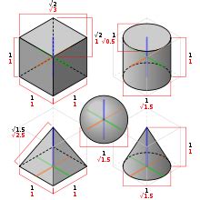 Isometric projection - Wikipedia