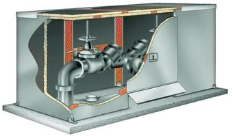 Backflow Preventer Installation Guide: Everything You Need To Know