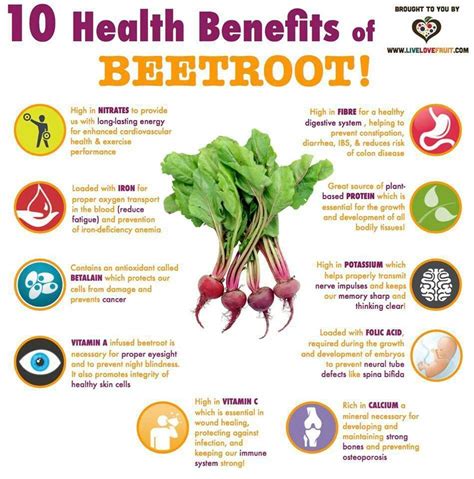 Beetroot | My health benefits list | Pinterest