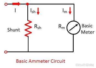 What is Ammeter Shunt? - Definition & Shunt Resistance Calculation - Circuit Globe