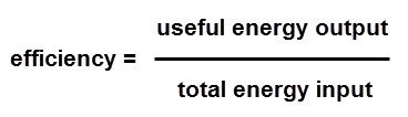 Efficiency | Digestible Notes