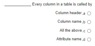 Solved Every column in a table is called by Column header .a | Chegg.com