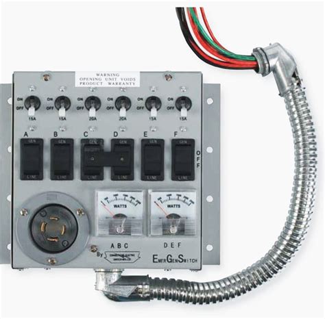 How to install a manual transfer switch for a backup system in 16 steps