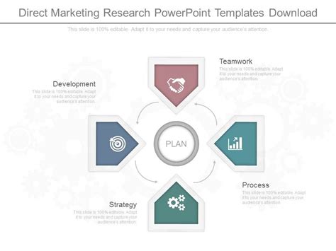 Direct Marketing Research Powerpoint Templates Download