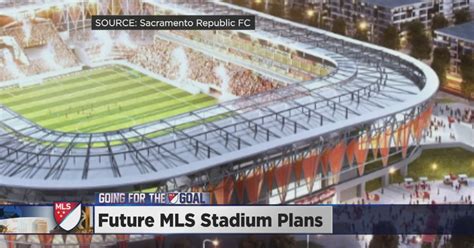 Sacramento Republic MLS Stadium Plan Is Latest Hope For Railyards Infill Project - CBS Sacramento