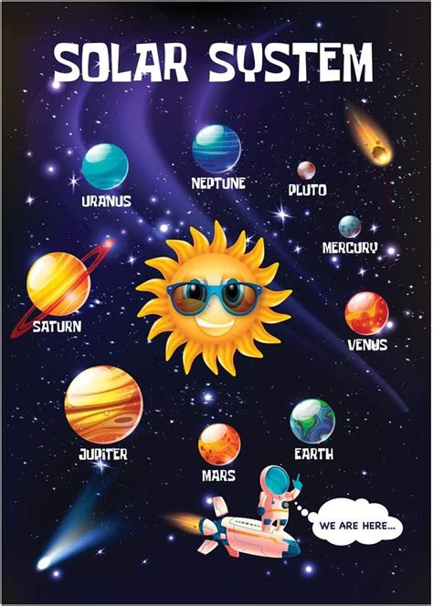 The Solar System Educational Poster | Ideal for Kids, Children, School, Nursery (A3 (297x420mm ...