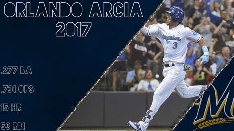 Orlando Arcia 2017 Highlights - YouTube