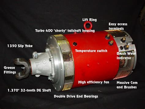 Electric Car Motor Design