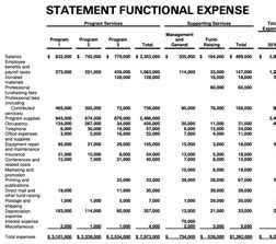 Non Profit Financial Statement Template | Excel Templates