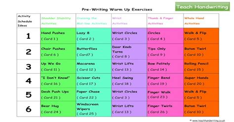 Pre-Writing Warm Up Exercises - Teach Handwriting physical warm up ...