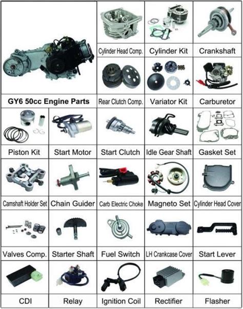 Scooter Engine Parts - China Gy6 Engine Parts and 50cc Engine Parts