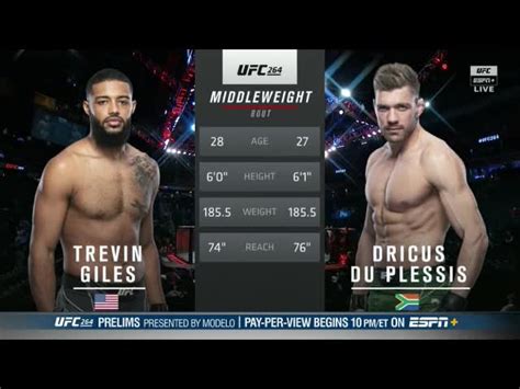 Trevin Giles vs Dricus Du Plessis Full Fight UFC 264 Part 1 MMA Video