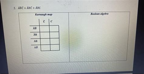 Solved Use a Karnaugh map and Boolean algebra to simplify | Chegg.com