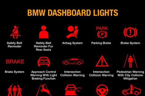 Bmw Service Lights Symbols | SexiezPicz Web Porn