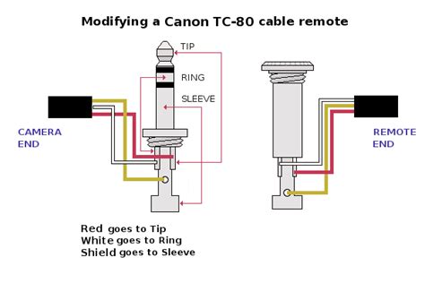 Audio Jack 3.5 Mm To Rca Wiring Diagram Collection