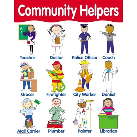 Community Helpers Poster - English Wooks