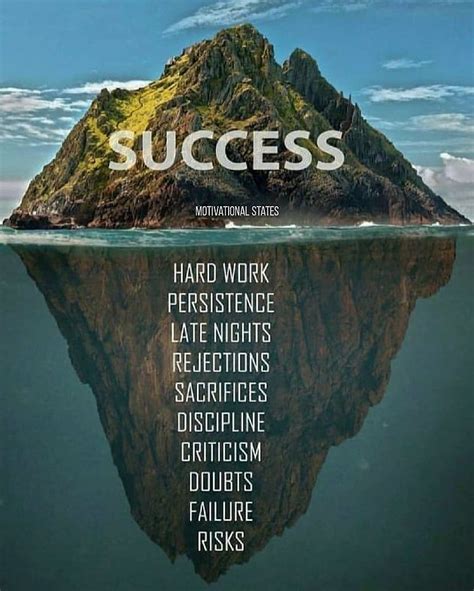 Sucess look, #wordsaying, #suceessfull, HD phone wallpaper | Peakpx